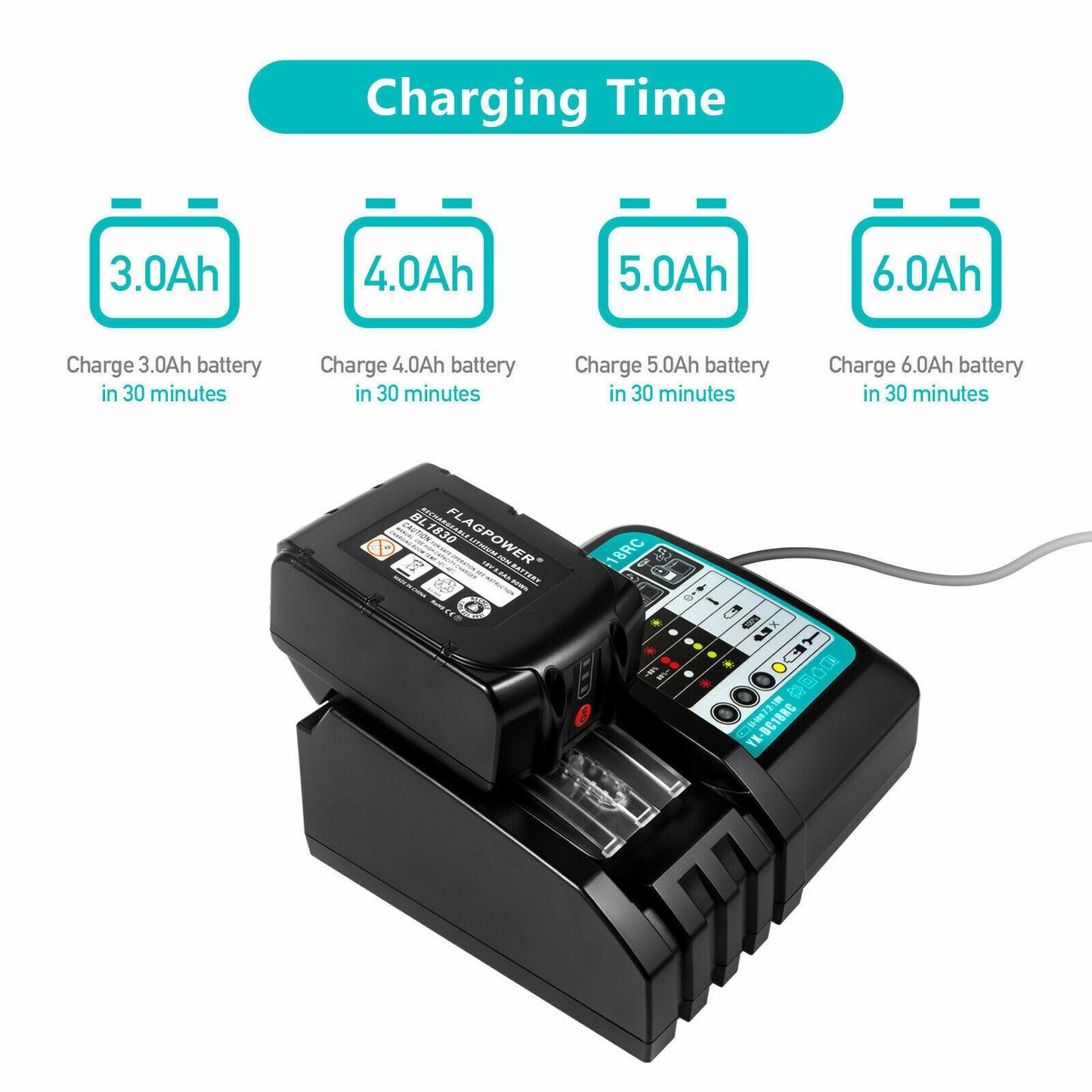 Makita Suitable DC18RC Rapid Fast Lithium-Ion Battery Charger (BL1830,BL1840,BL1850)