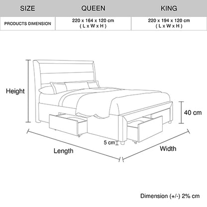 4 Pieces Storage Bedroom Suite Upholstery Fabric in Light Grey with Base Drawers King Size Oak Colour Bed, Bedside Table & Tallboy