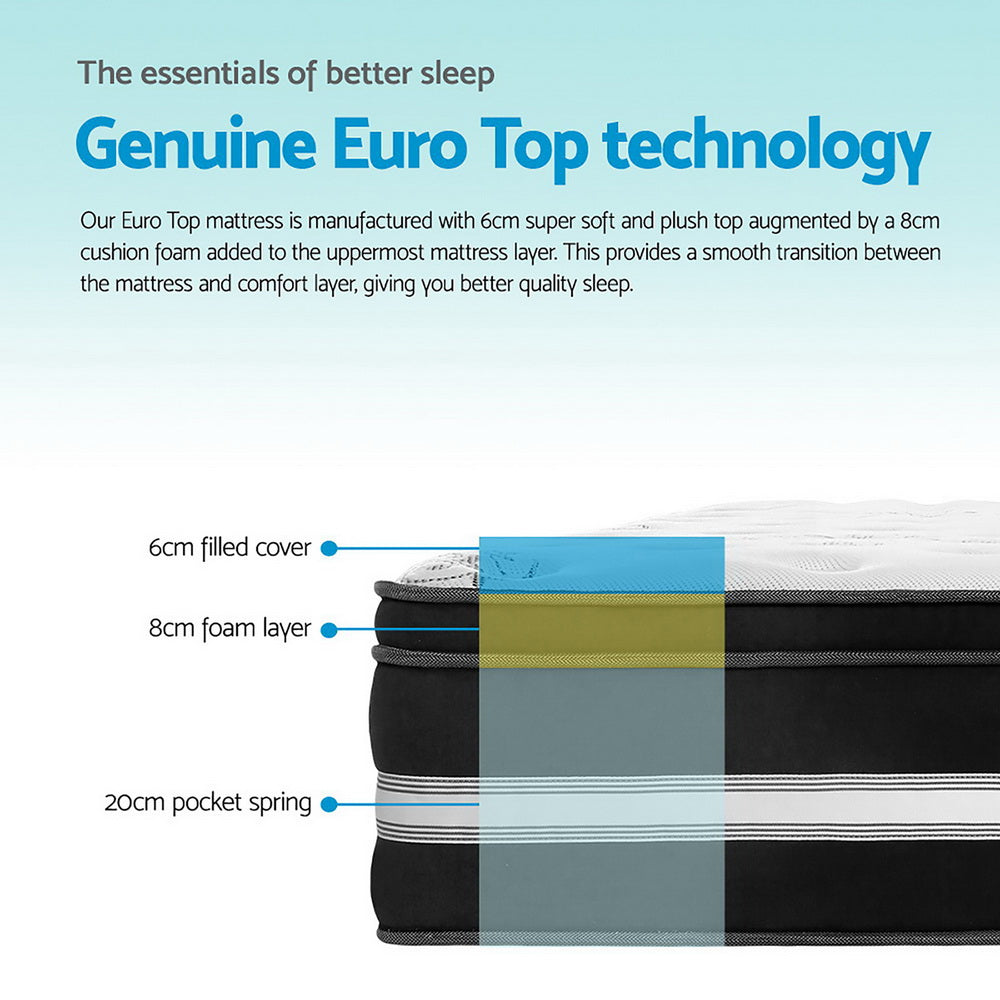 Alva Double Size Mattress Bed Euro Top Pocket Spring